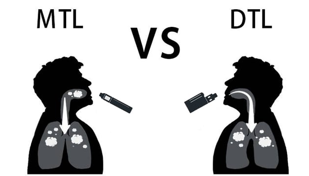 Die Wahl des besten Vape Pen: Konzentrieren Sie sich auf die Art des Inhalierens - MTL für einen sanften Kehlkopfschlag, DTL für größere Wolken und intensiven Geschmack und RDL-Stifte für eine Mischung aus beidem. Wählen Sie nach Ihrer Vorliebe.