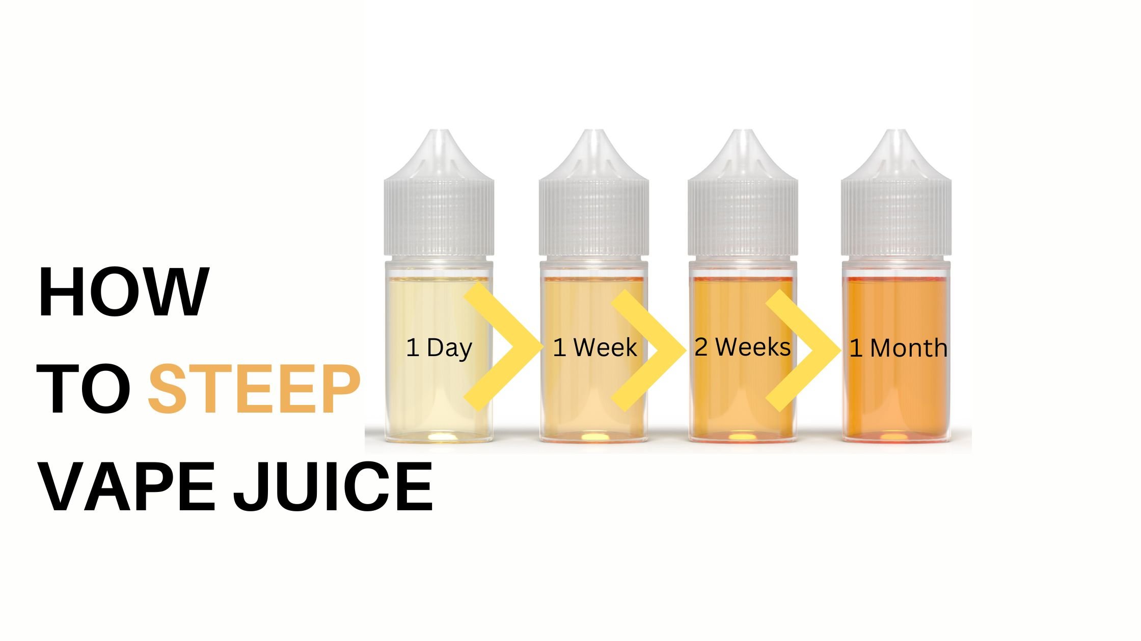 Wie man Vape-Saft einweichen lässt