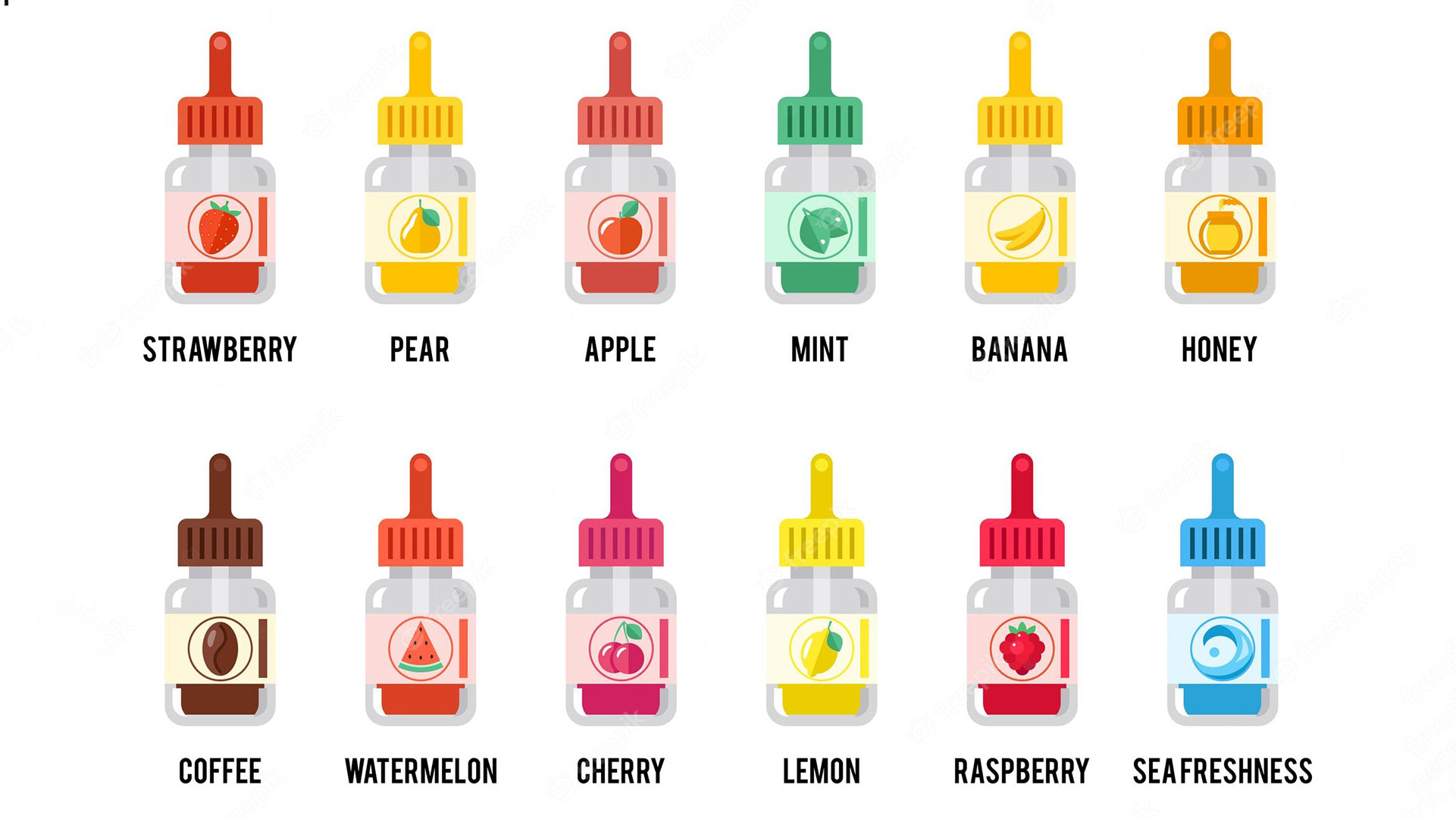 Leitfaden für die Auswahl des besten Vape-Saft-Geschmacks