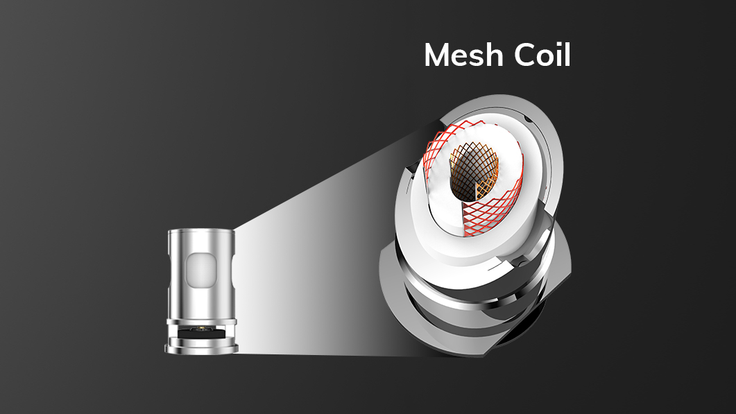 Nahaufnahme der Mesh Coil .