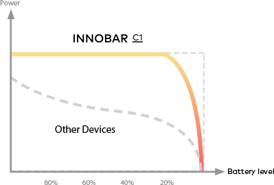 组 7-Jan-30-2023-08-48-28-3577-AM