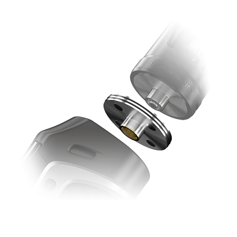 Einführung des 510er Adapters