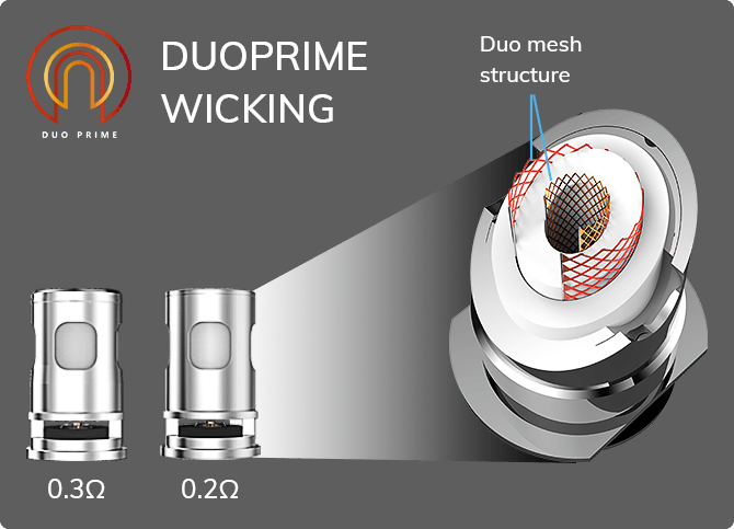 Kroma 217 Z Force Kit - Luftstrom - Duo Prime