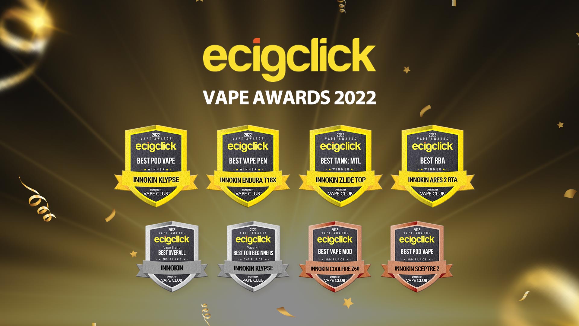 INNOKIN ist der größte Gewinner der Ecigclick Awards 2022
