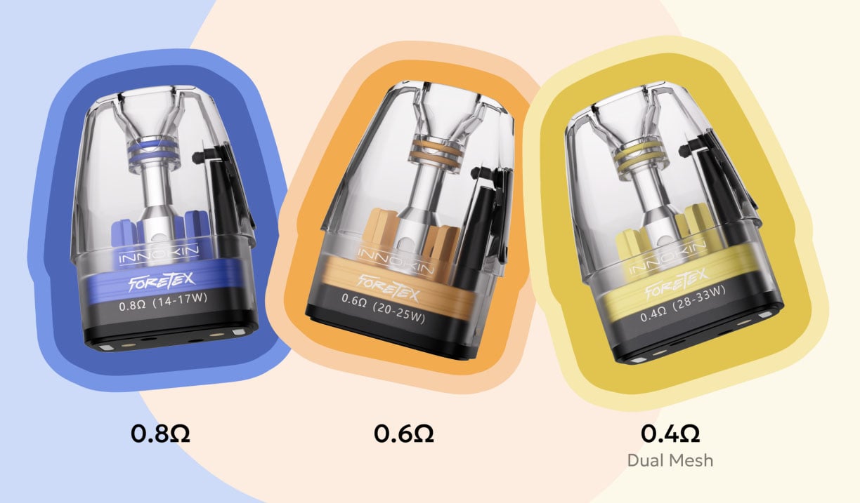 Performance-Tuned-for-You