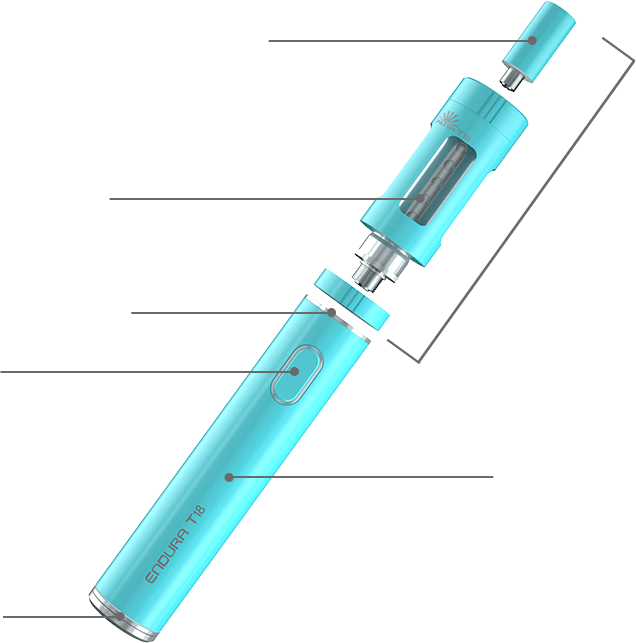 Die Bestandteile eines Vaping-Geräts