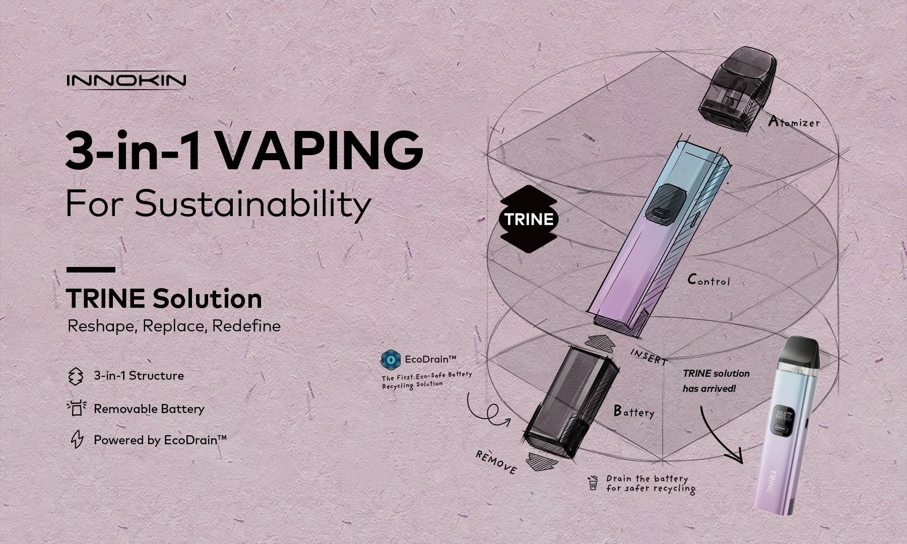 INNOKIN definiert mit "Trine" das Podsystem für eine nachhaltige Zukunft neu