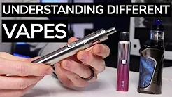 Was sind die verschiedenen Arten von Vape-Kits?